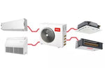 Išorinis kondicionieriaus blokas TCL Multi-Split, 9.3/9.3 kW 32K (iki keturių blokų)
