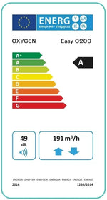 Plokštelinis rekuperatorius Oxygen Easy, palubinis, C200E, entalpinis, dešininis