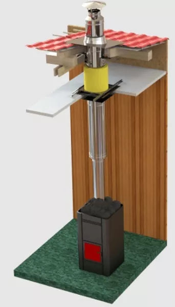 Dvisienių dūmtraukių DW50Sauna komplektas d.130/230 mm