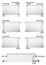 Plieninis radiatorius GALANT UNI 20UNI-5-0400, universalus prijungimas