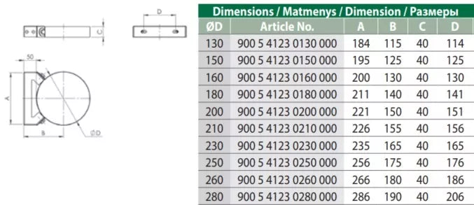 Kronšteinas sien. NP d.210 L-50 mm (BL) (900 5 4123 0210 000)