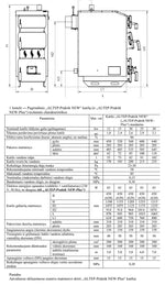 Kieto kuro katilas Altep NEUS-PRAKTIK 20kW