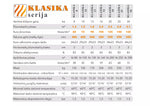 Kieto kuro katilas KLASIKA, viršutinio degimo, 8kW
