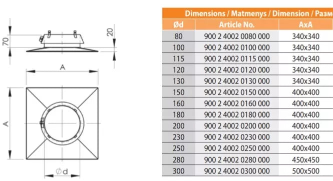 Virš. įdėklo laikiklis NP d.150 (900 2 4002 0150 000)