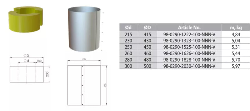 Kevalas perėjimui per perdangą s-100mm, h-200mm su gaubtu L-500, skirtas d.180/280