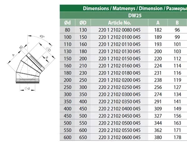 DW alkūnė HeatUp NPNP d.180/230 45° (H221 1 2102 0180 045)