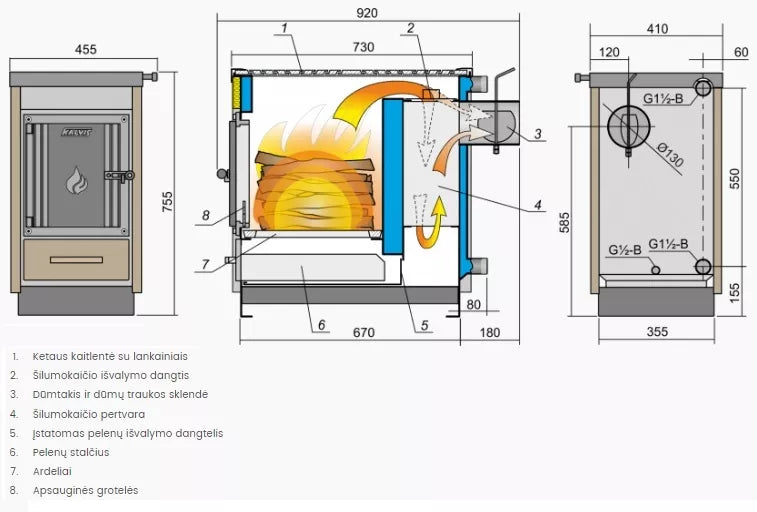 Kieto kuro katilas viryklė "Kalvis 4CN" 10 kW, dvi kaitvietės