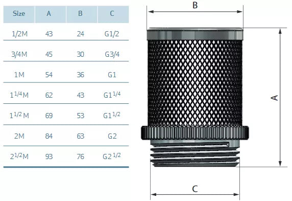 Atbulinio vožtuvo tinklelis d.25